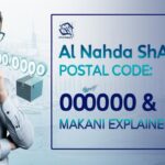 Al Nahda (Sharjah) Postal Code 2025-2026: Your Definitive Guide to Pin Codes & Address Details